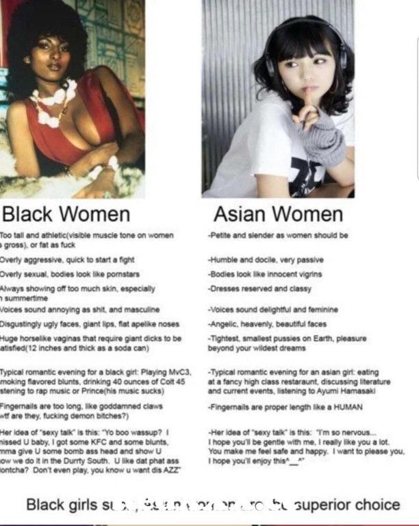 Ebony Asian Women Porn Stars