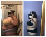 F/32/5’5 [371&gt;220= 150] July 2021-July 2022. CICO changed my life from july xx